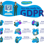 GDPR_Info_Graphics